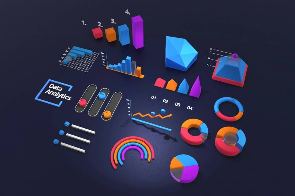 Various graphs (bar, circle, pie, etc.).